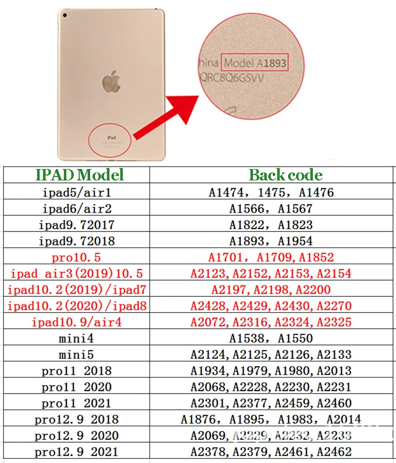 Silikon Fall für IPad 9,7 5th 6th Gen Air Air2 Schutzhülle für Ipad 9,7 2017 2018 mit Airbag für mini 6 Mini123 Mini45