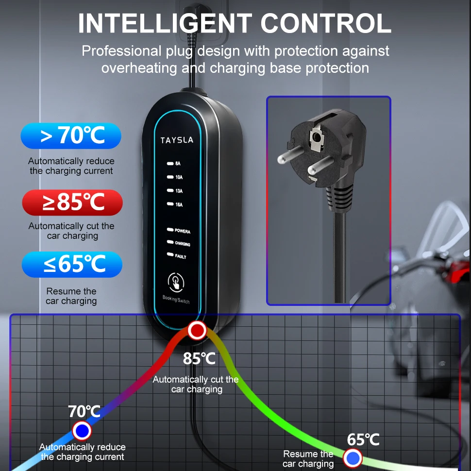 TAYSLA tipo 2 caricabatteria per auto elettrica portatile 3.5KW 16A caricabatterie EV J1772 tipo 1 cavo di ricarica Wallbox EVSE per veicoli