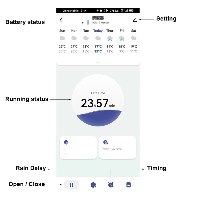 Batteria ricaricabile Valvola dell'acqua Zigbee Controller Tuya Timer Irrigazione automatica Giardino Irrigazione regolare Telecomando WIFI