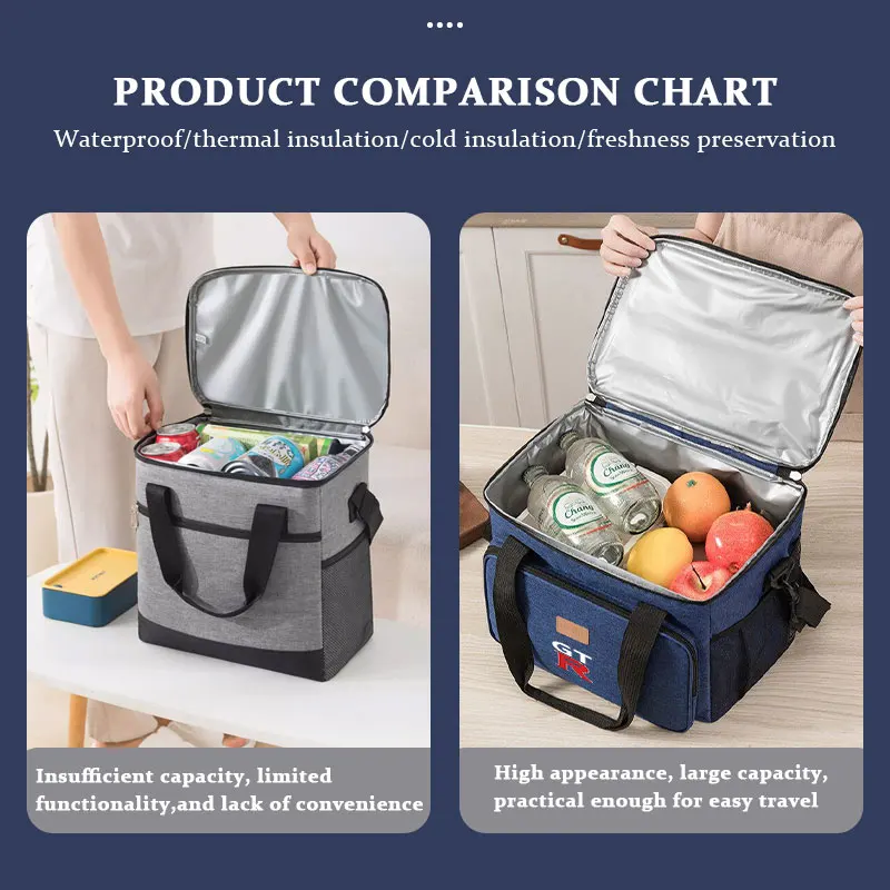 For Nissan Oxford Insulated Picnic Bag Travel Food Thermal Insulation Box GTR NISMO JDM R32 R33 R34 Teana Skyline Kawasaki view 3