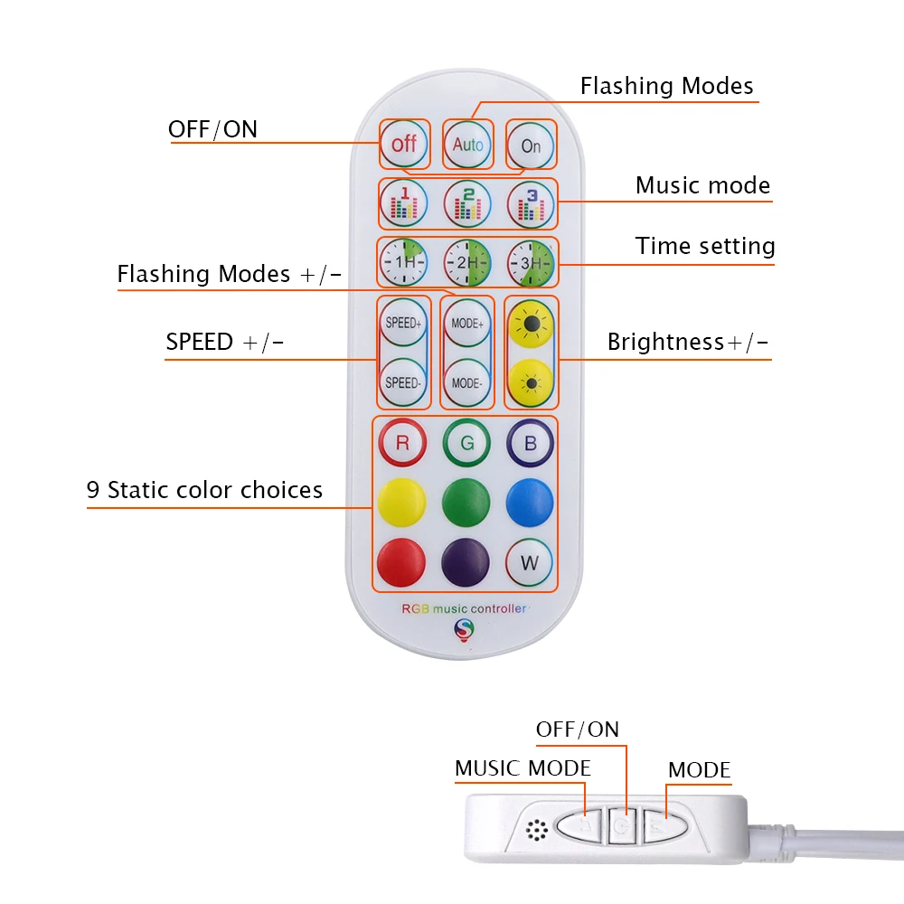 5V WS2812B Neon LED Light Strip Sign 60Leds/m RGBIC Individually Addressable Pixel Ribbon Tape Rope Lamp USB EU US UK AU Power