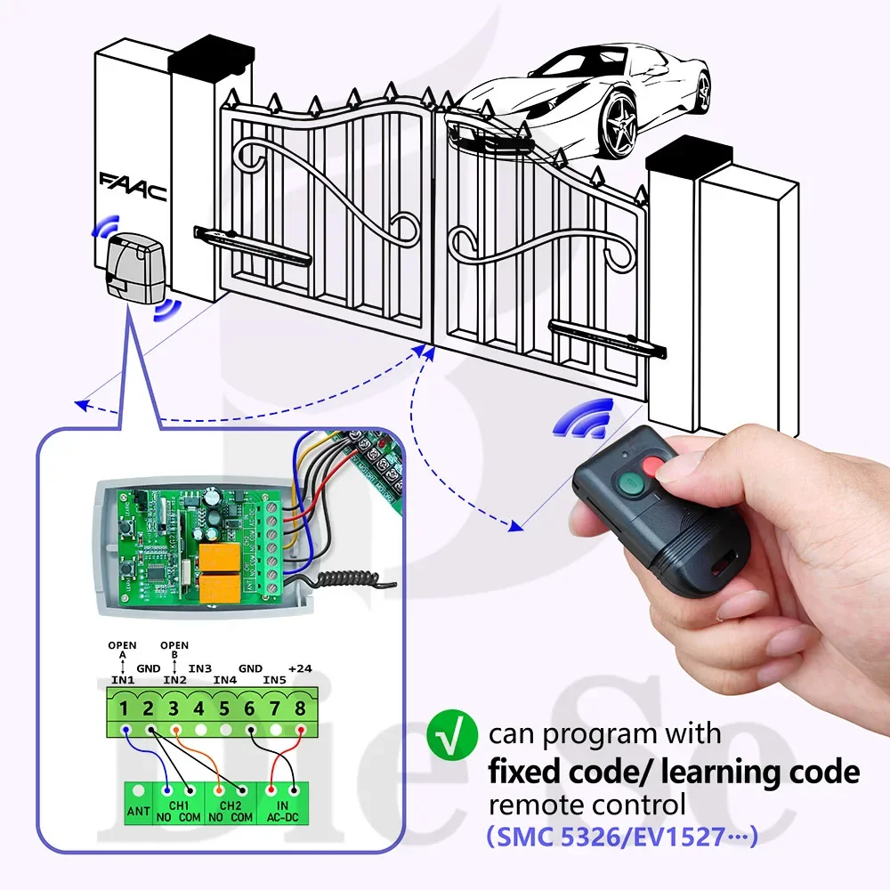 Diese Tuya Wifi RF porta scorrevole apriporta per Garage interruttore AC DC 12V 24V 2CH ricevitore funzionante con telecomando Rolling Code