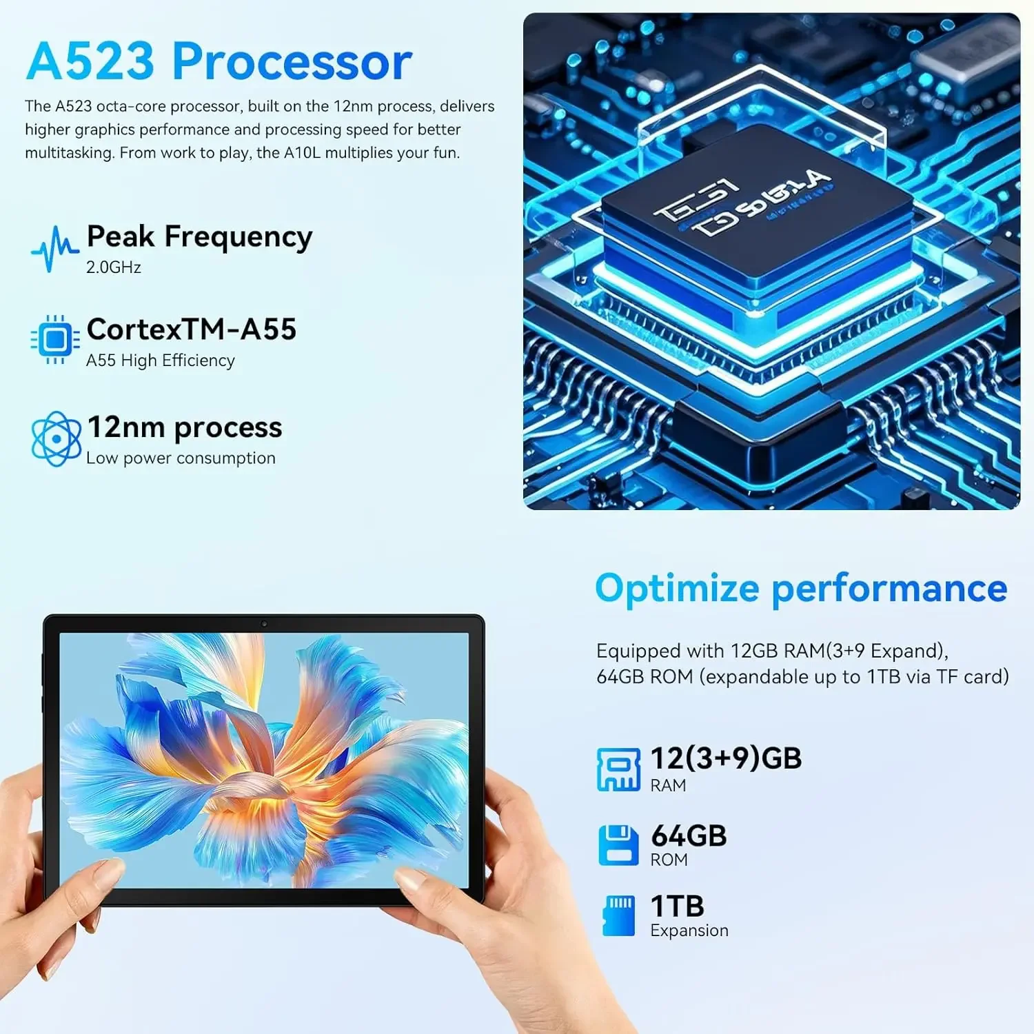 แท็บเล็ต 10.1 นิ้ว Android 14 RAM 12GB ROM 64GB Octa Core 5G WiFi กล้องคู่ พร้อมคีย์บอร์ด เมาส์ และเคส ชุดคอมพิวเตอร์แท็บเล็ต