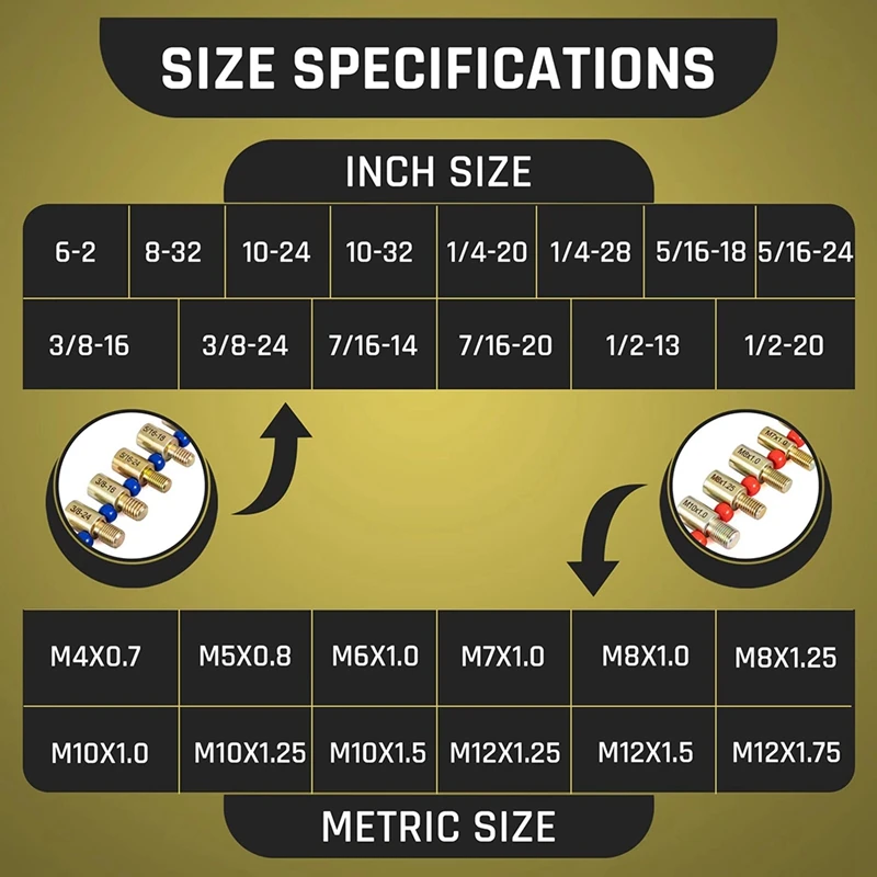 Nut And Bolt Gauge Set Nut And Bolt Thread Checker- 26 Male/Female Thread Identifier Gauges