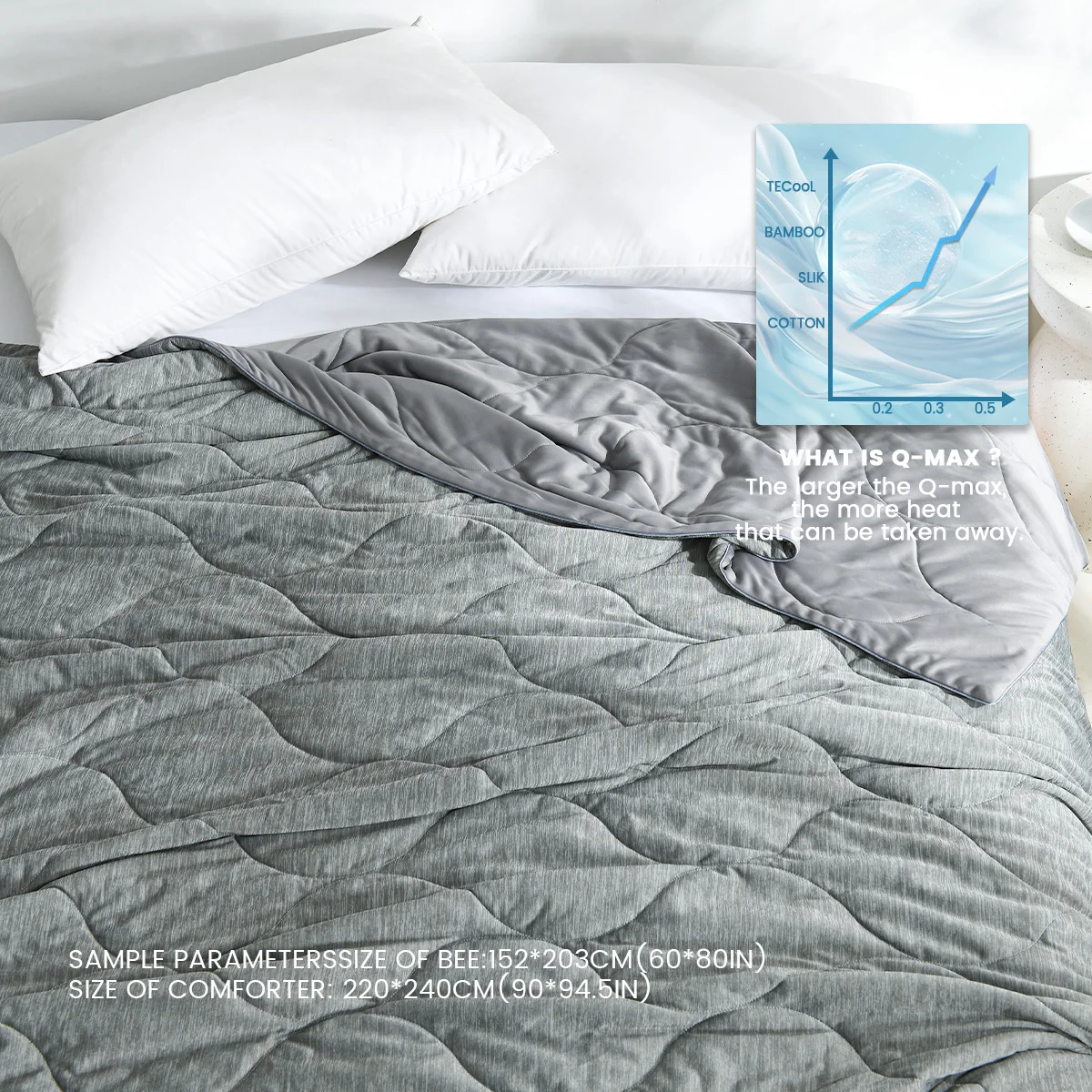Premium Ultra-Soft Nylon Cloud Weave Cooling Blanket, Pp Cotton Filled Summer Quilt, Lightweight Breathable for Hot Sleepers