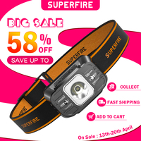 SUPERFIRE HL75 Mini LED Rechargeable Headlamp High power led flashlight USB C Sensor Headlight Portable For Working Fishing lamp
