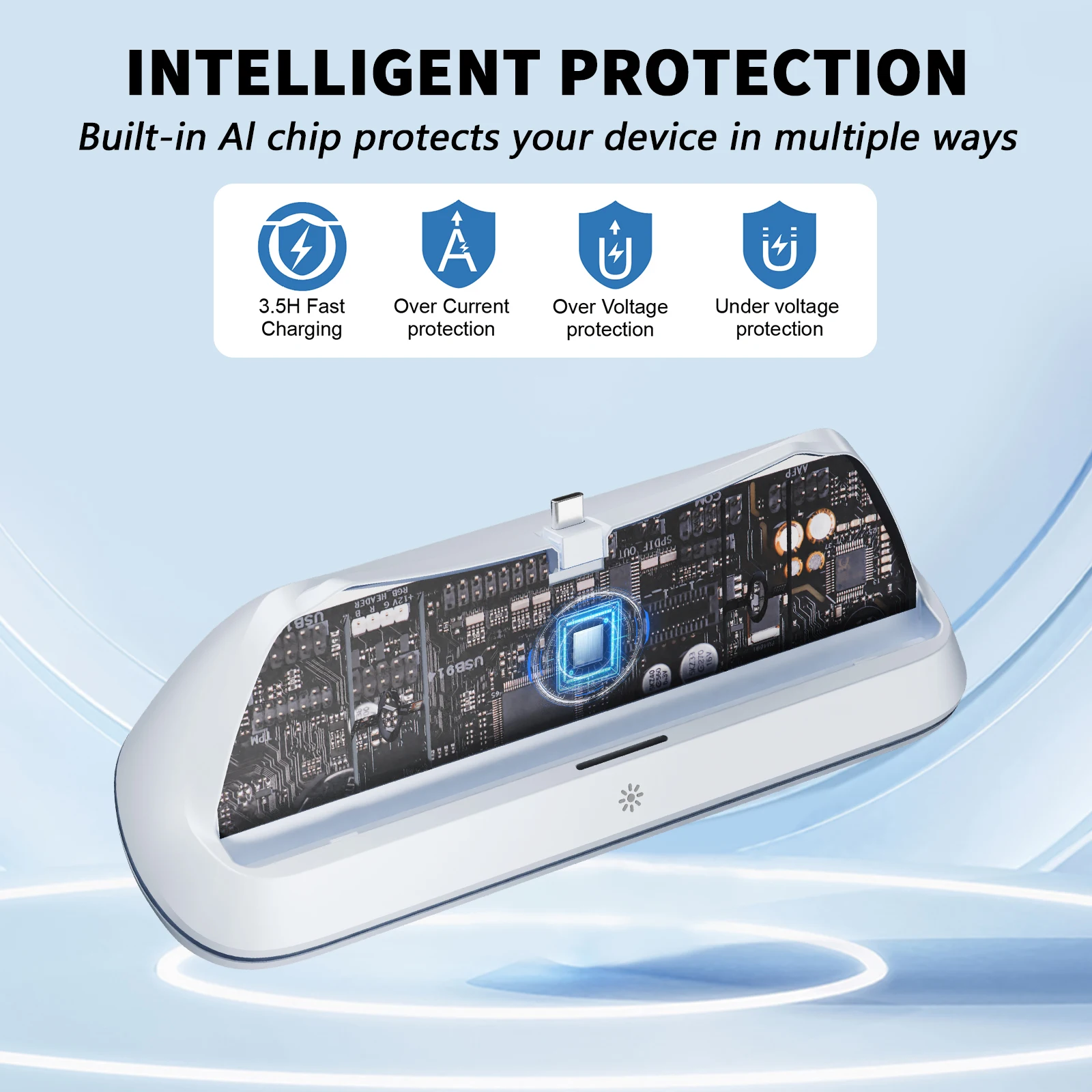 HONCAM Charging Dock Station for PlayStation Portal 7 RGB Light Modes Console Charger Stand with Tri-Protection Safety charging