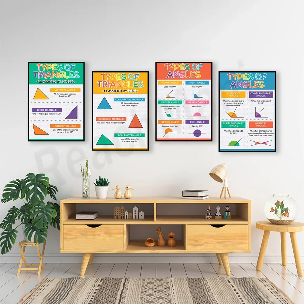 التصنيف بزاوية، التصنيف حسب عدد الجوانب، أنواع الزوايا، ملصق الرياضيات المثلث، هدية الفصول الدراسية للمعلمين
