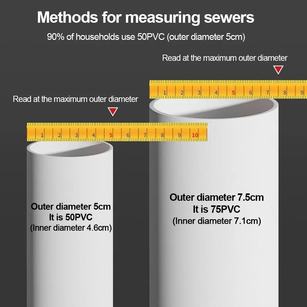 

Пластиковый соединитель для кухонных труб 5-в-1: компактный, герметичный, с защитой от запаха, многопортовый соединитель для сливных труб