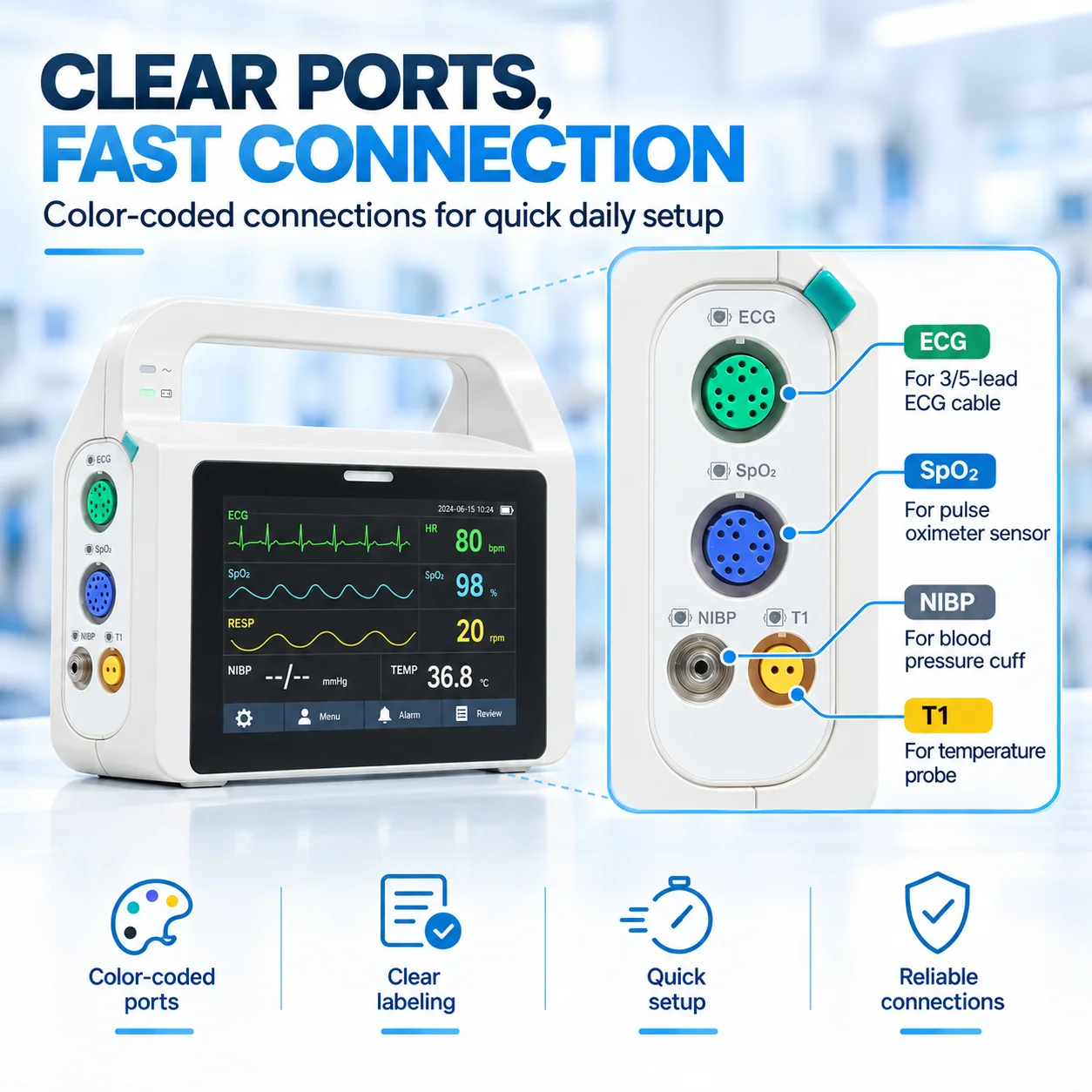 Resoxy E5 Multi Parameter Patient Monitor ECG SpO2 NIBP RESP TEMP Vital Signs Monitor 5 Inch Touch Screen Portable Device