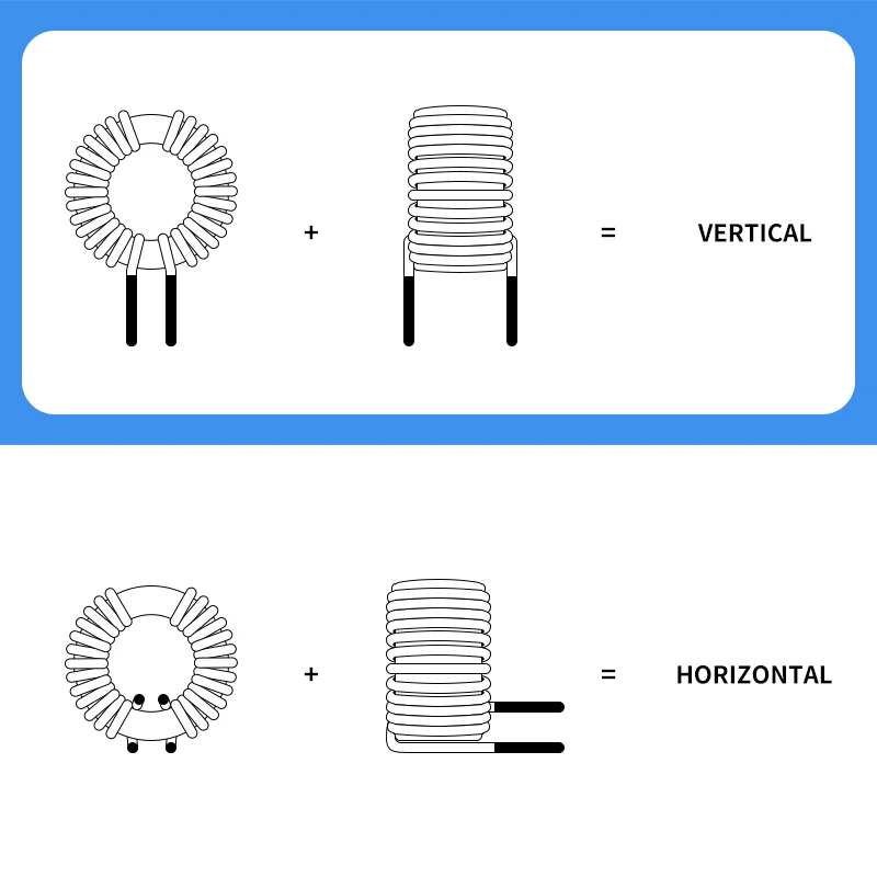 15mm 16x12x8 22x14x7 22x14x8 25x15x12 26mm white shell common mode inductor filter inductor choke