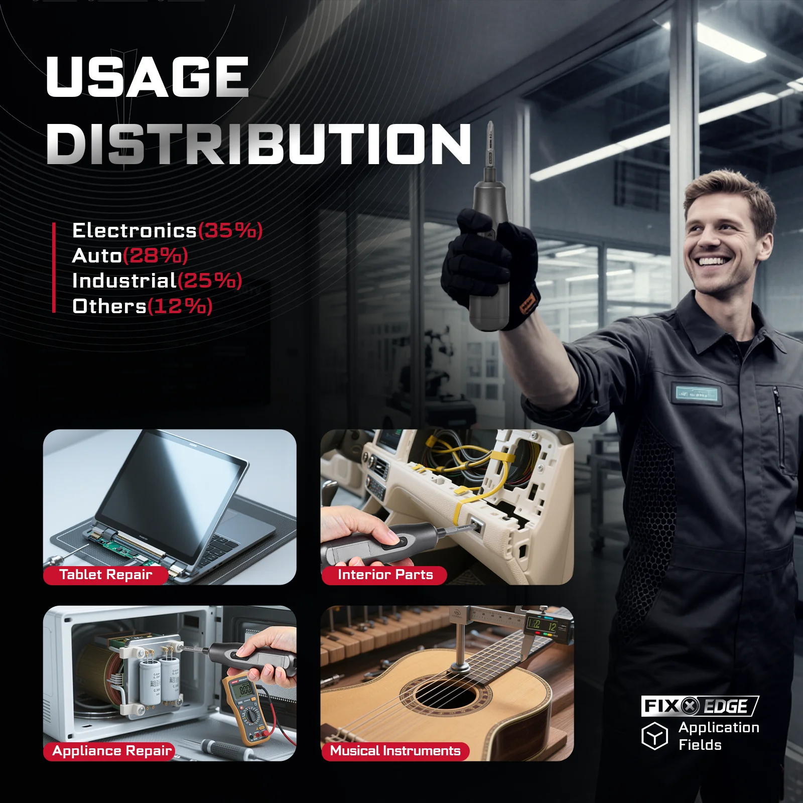 مجموعة لقم مفك براغي ثابتة مكونة من 53 قطعة من Geinxurn، أطراف لقم فولاذية S2 مغناطيسية سداسية مختلطة مع منظم تخزين لإصلاح المنزل #5