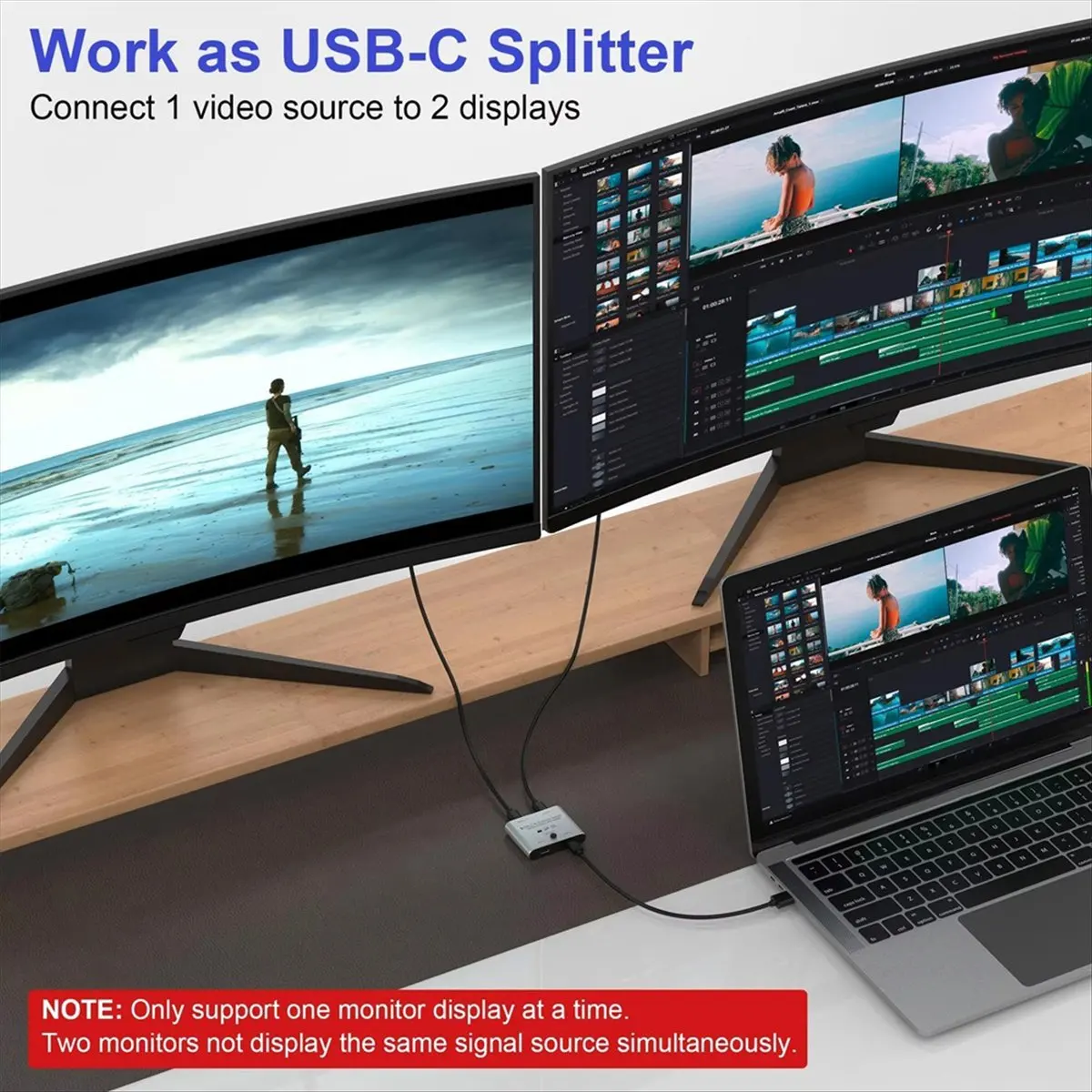 Super Sale Bi Directional USB C KVM Switch Splitter for 8K@60Hz/4K@144Hz Video Transfer+100W Charging+10Gbps Data