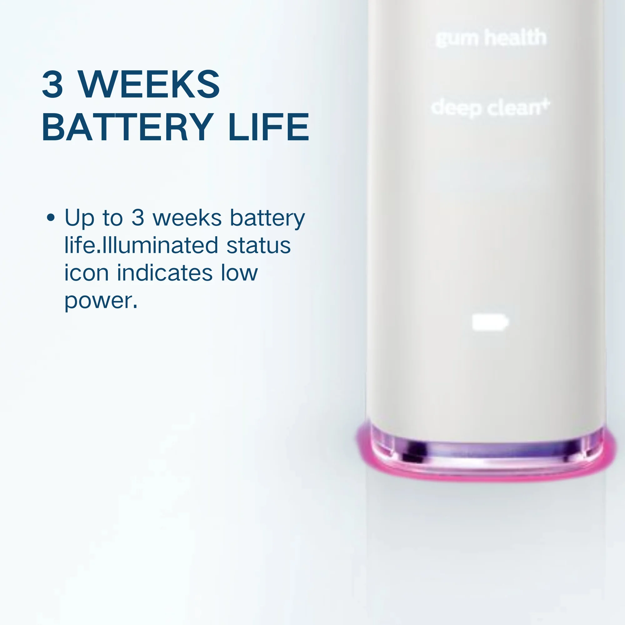 Philips Sonicare Electric Toothbrush HX992, No Original Packaging, C3 Brush Head image 6