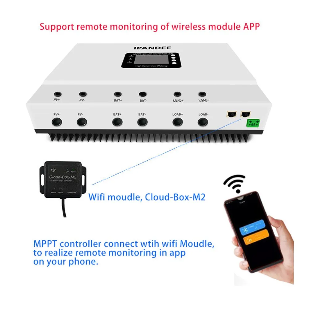 100A 80A High Power DC 300V 12V/24V/48V/96V MPPT Solar Battery Charge Controller Support Parallel Connection For Telecom Project