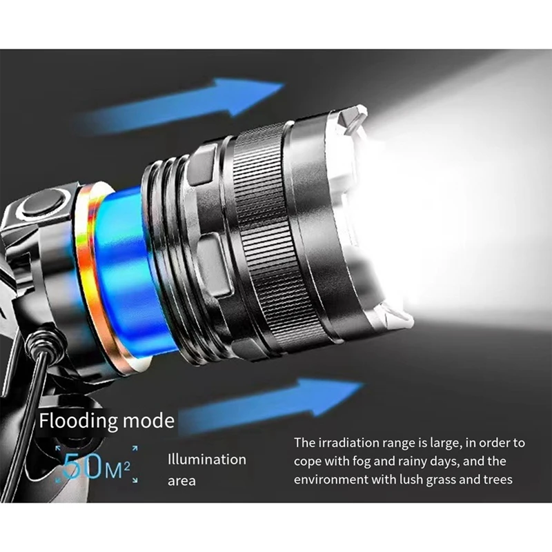 Наружная Индукционная головка для ночной рыбалки