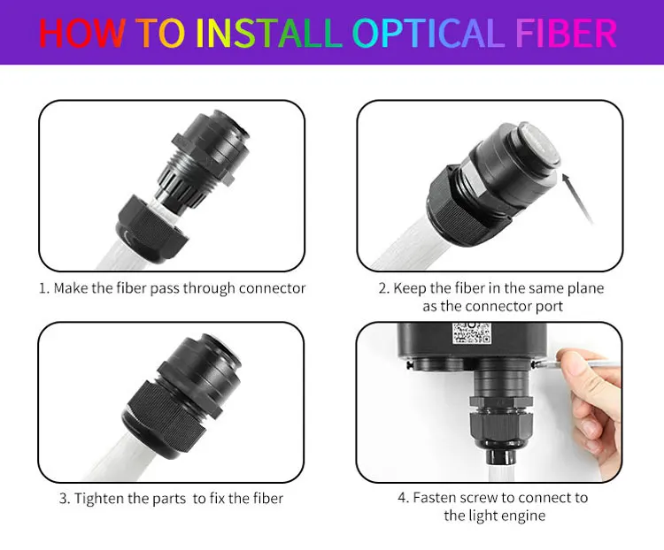 20W Funkelnder Sternenhimmel Auto-Dachhimmel-Kit Glasfaser-Licht Sternenhimmel-Dachdekoration Zweifarbige Anzeige – Detail 11
