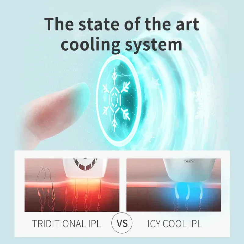 

DEESS GP590 PLUS Hair Laser Removal Home IPL OPT Epilator Machine 999999 Permanent Painless Cool for Body Bikini Face