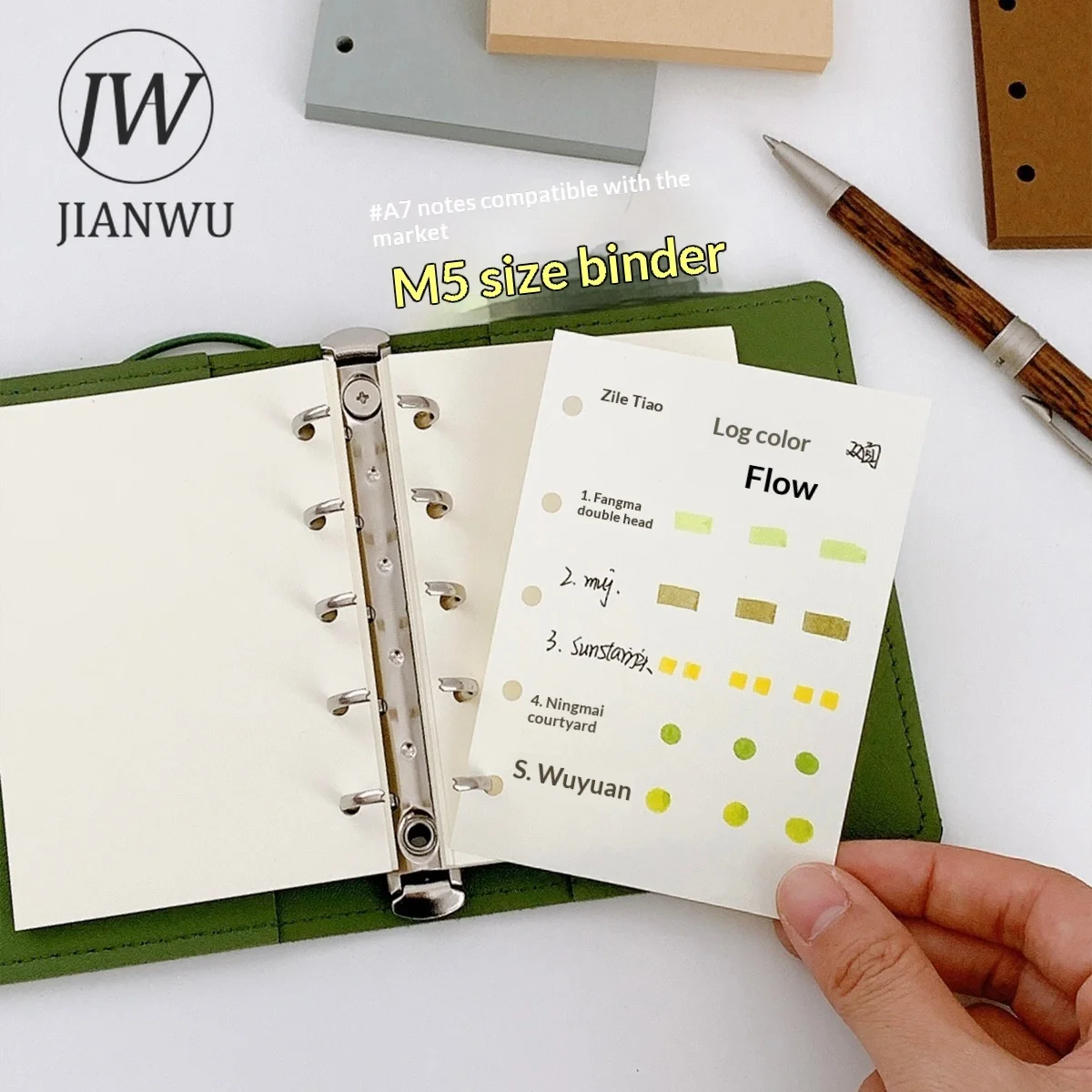 JIANWU 50 Sheets/book Vintage 5 Hole Loose-leaf Book Material Collage Inner Page Creative Journal Student Supplies Stationery