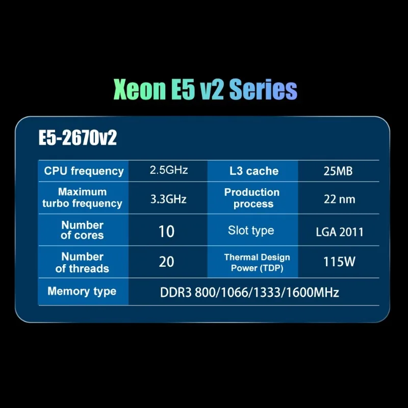 Procesador Intel Xeon de escritorio usado, procesador Serve E5 2670 V2 E5-2670 V2 CPU 2,5 LGA 2011 SR1A7, diez núcleos, E5 2670V2