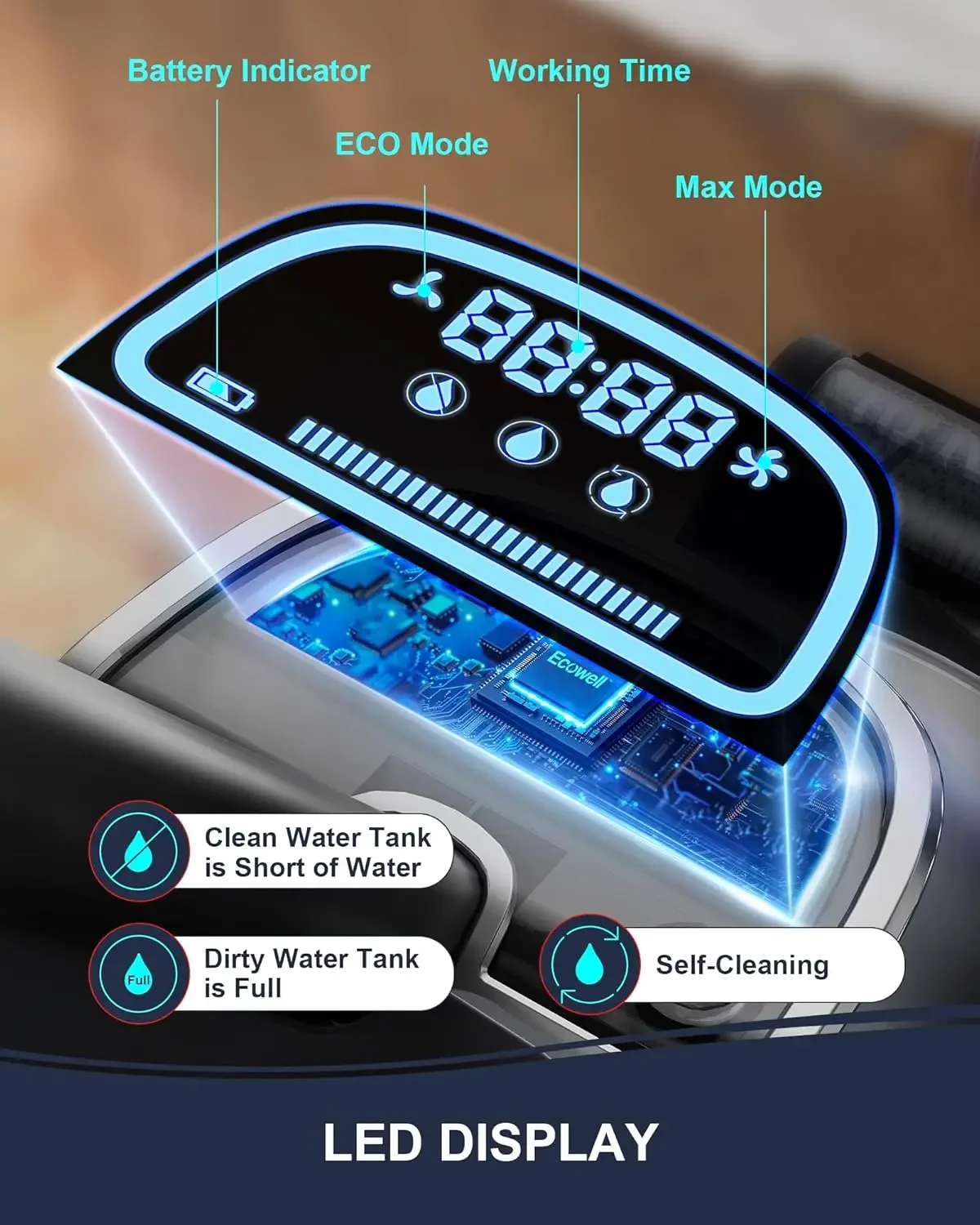 Cordless Wet Dry Vacuum Cleaner, Smart Vacuum Mop with Self-Cleaning Detachable Battery for Hard Floor Area Rugs