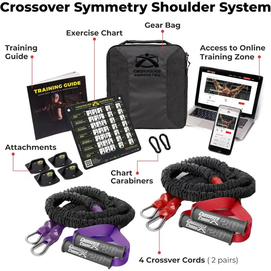 Crossover Symmetry Shoulder System with Resistance Bands Attachments Training Guide Exercise Chart Online Workouts for Home Fit