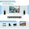 HDMI 멀티 뷰어 1080P 4 채널 입력 HDMI 멀티 뷰어, 4x1 쿼드 화면 분할 스플리터, 심리스 스위치, PS4 PC-TV 3