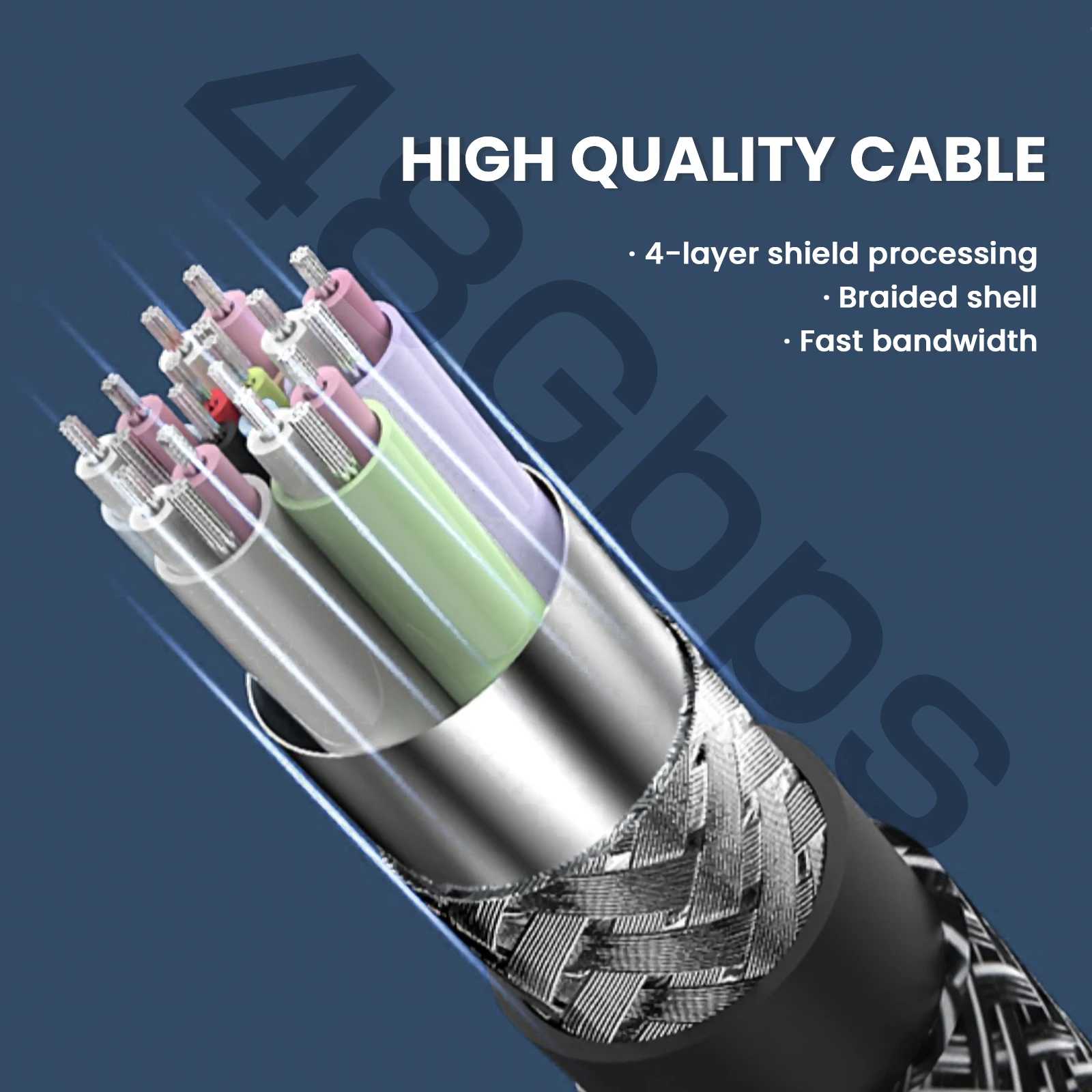 8K HDMI Cable HDMI 2.1 High Speed Cord 8K@60Hz 4K@120Hz Ultra HD HDMI to HDMI Cord Braided  Compatible with HDTV PS4 PS5