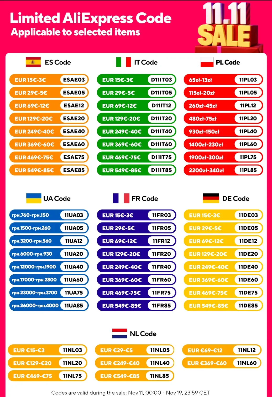 11.11 Venta global y viernes negro