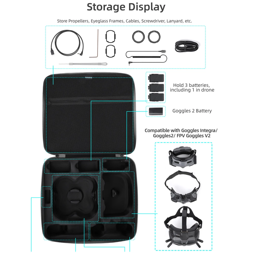 Sunnylife Portable Shoulder Storage Bag For DJI AVATA Travel Carrying Case Handheld Case For Goggles 2 Shell Drone Accessories