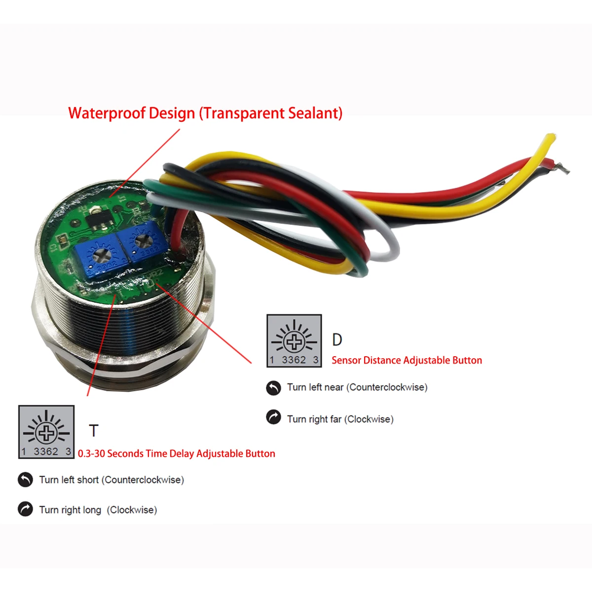 DC12V 24V Led Ritardo Distanza sensibile Interruttore di rilascio serratura porta regolabile Sensore a infrarossi Pulsante di uscita senza tocco