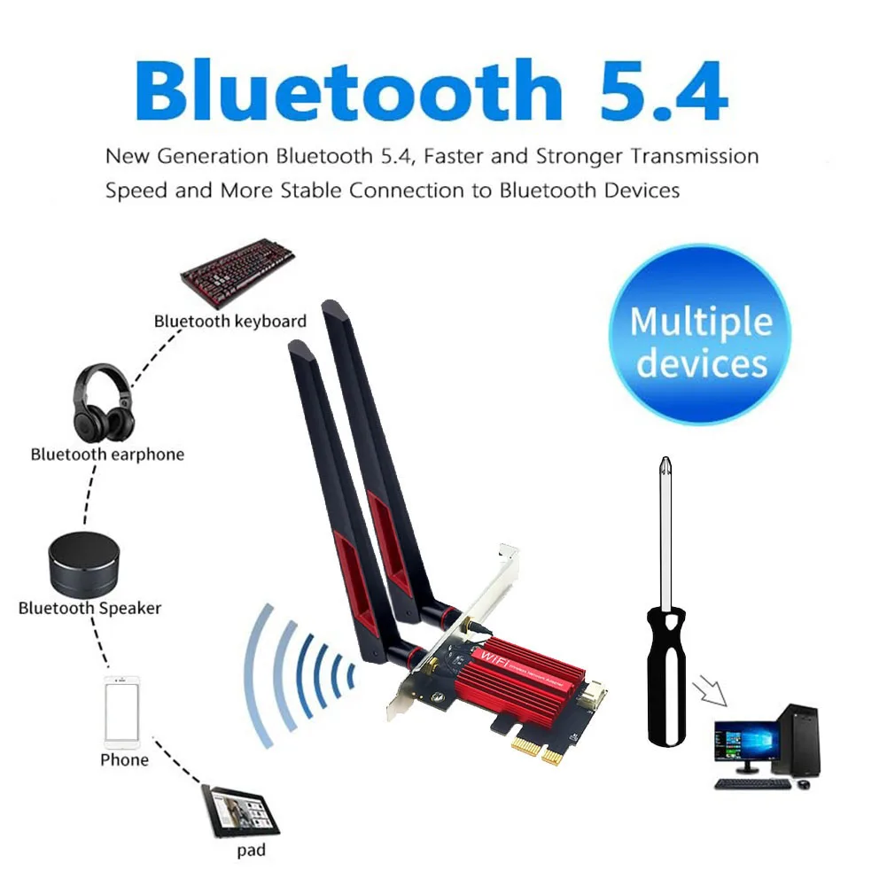 Stylish-Wifi 7 BE200 Pro Pcie Wireless Network Adapter+10DB Antenna BT5.4 Tri Band 2.4G/5G/6Ghz BE200 Wifi Card For Win11 Durabl