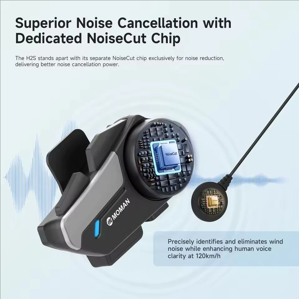 MOMAN H2S H2 S Helmet Intercom Bluetooth Motorcycle Helmet Headset Headphone Wireless Bike Waterproof WiFi Video Recorder Synco