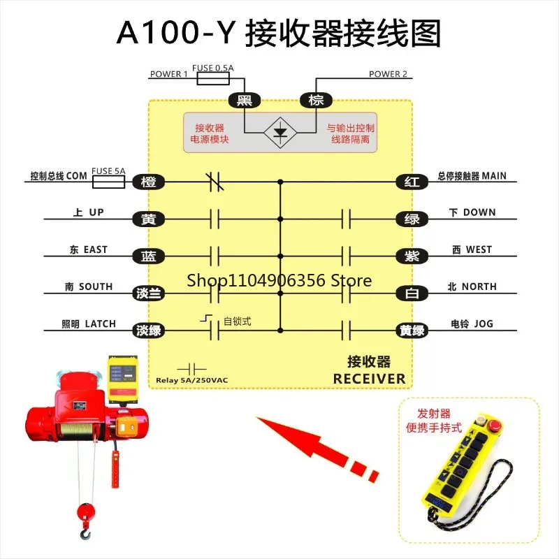 for A100-Y500 meters long distance crane industrial wireless remote control can be customized
