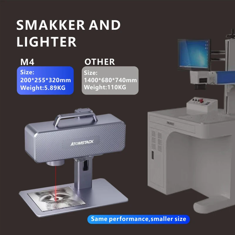 ATOMSTACK M4 20W macchina per incidere di marcatura Laser a fibra incisore per stampante portatile in plastica 2 in1 per gioielli interamente in