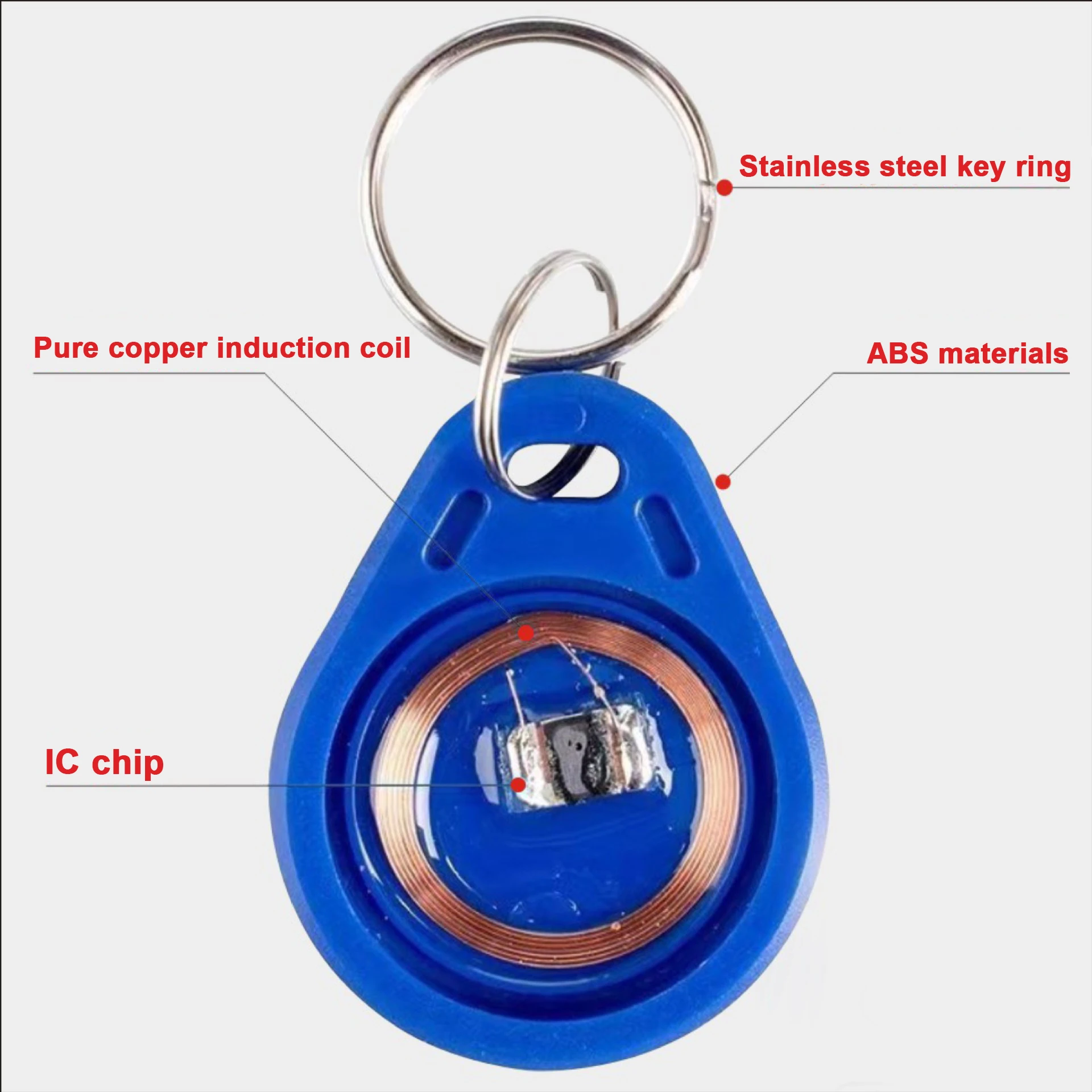 Imagem -04 - Etiqueta Rfid Regravável 125khz Em4305 T5577 Chip Inteligente Cópia Crachá Copiadora Duplicadora Identificação de Proximidade Cartão Clone 100 Pcs