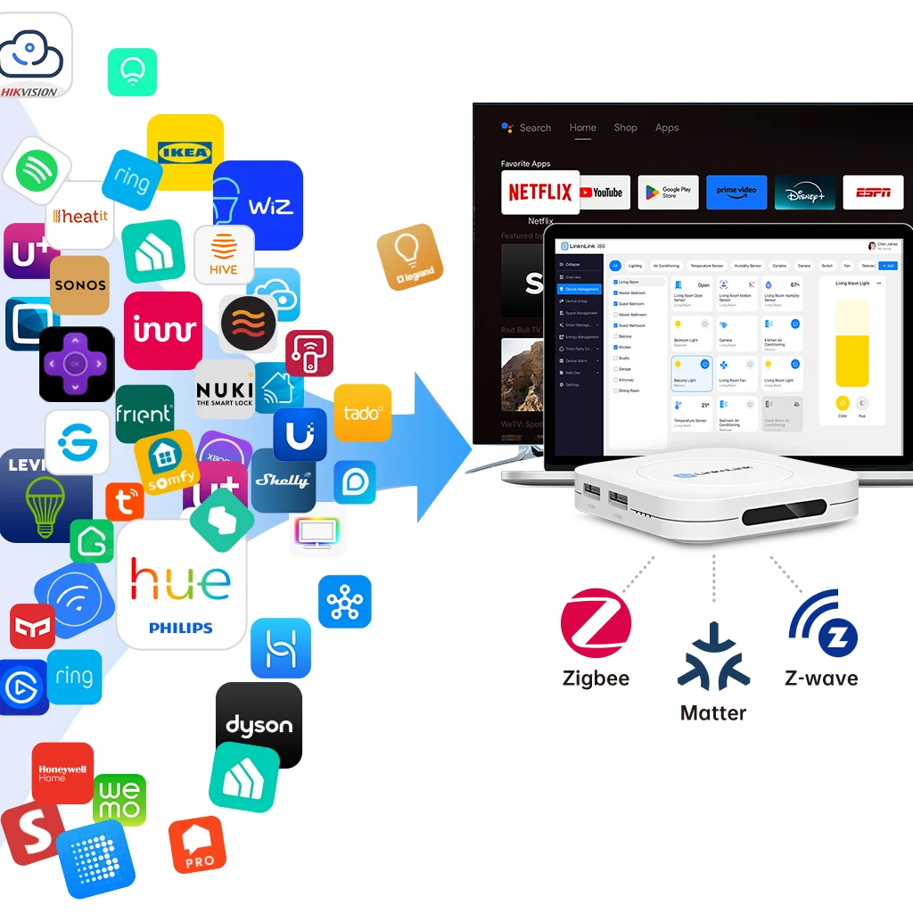 

iSG Box SE AI-Powered Super Gateway with Built-in Home Assistant, Streaming Media Center, YouTube, Netflix, LinknLink APP