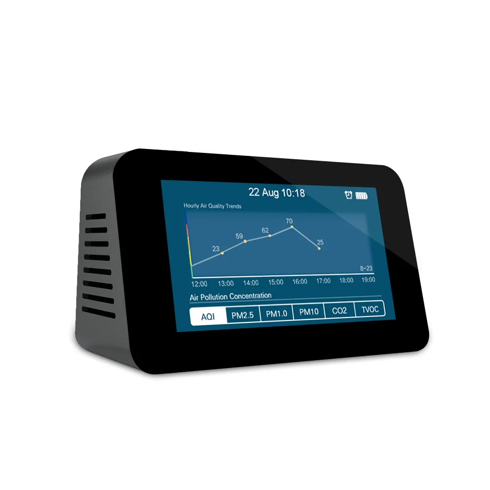 USB Rechargeable PM2.5 Sensor Analyzer CO2 Monitor and TVOC Gas Detector Air Quality Monitor 2000mah