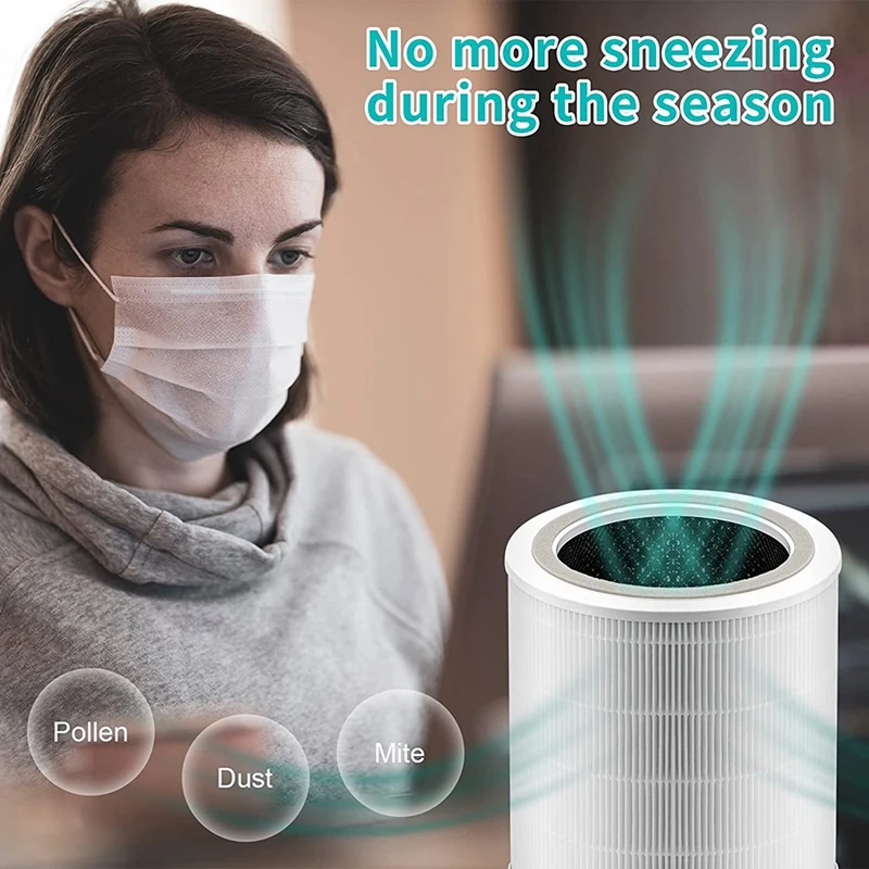 حار! فلتر بديل لجهاز تنقية الهواء Levoit Core 400S 400S-RF، H13 True HEPA والكربون المنشط مع فلتر مسبق