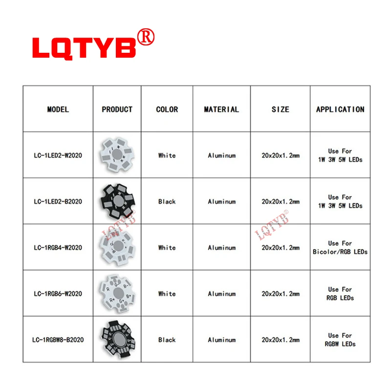 1W 3W 5W LED PCB Board 20mm bianco nero LED alluminio dissipatore di calore piastra di Base 2pin 4pin 6pin 8pin per LED ad alta potenza