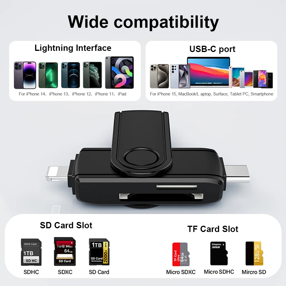 Lector de tarjetas SD 2 en 1, adaptador de cámara Digital portátil, USB C, 8 pines, lector de tarjetas de memoria SD/MicroSD para iPhone, MacBook y portátil