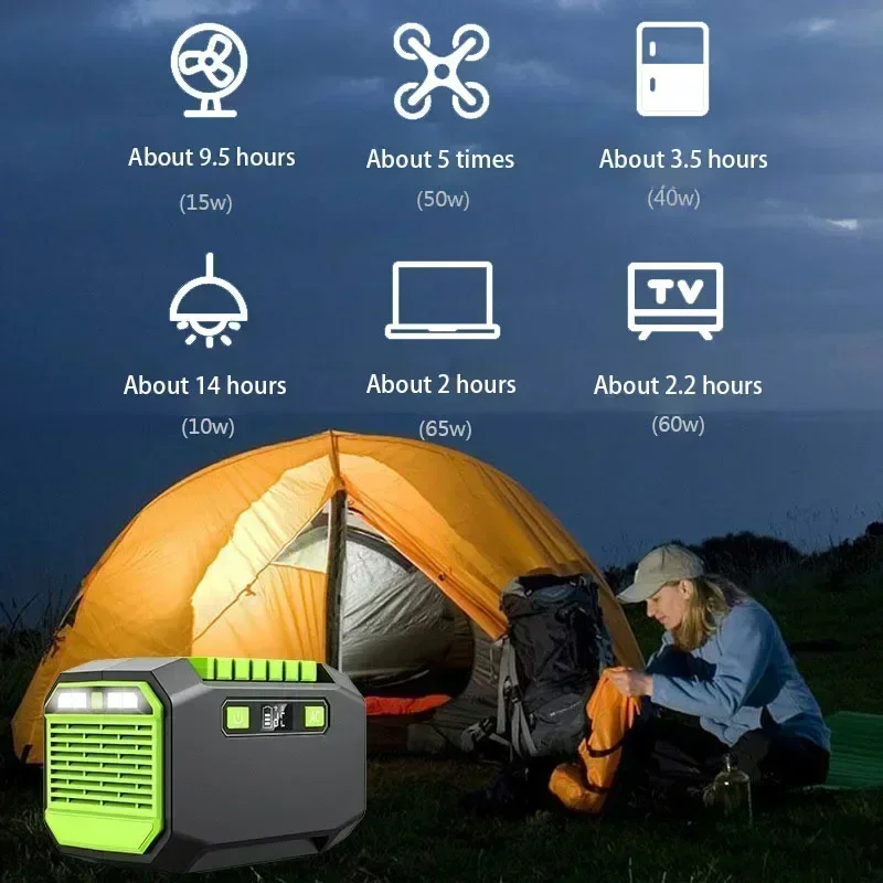 200W Solar Generator with 200W Solar Panel 170Wh LiFePO4 Battery AC Outlets Power Station,Fast Portable Power Station