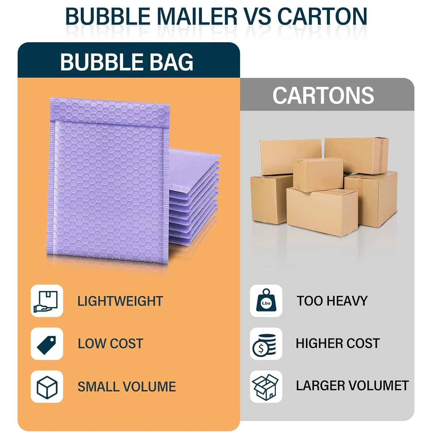 50/100PCS Purple Bubble Envelope Bag Self-Seal Packaging Bubble Mailers Bag Waterproof Poly Adhesive Packaging Bag Multi-Size