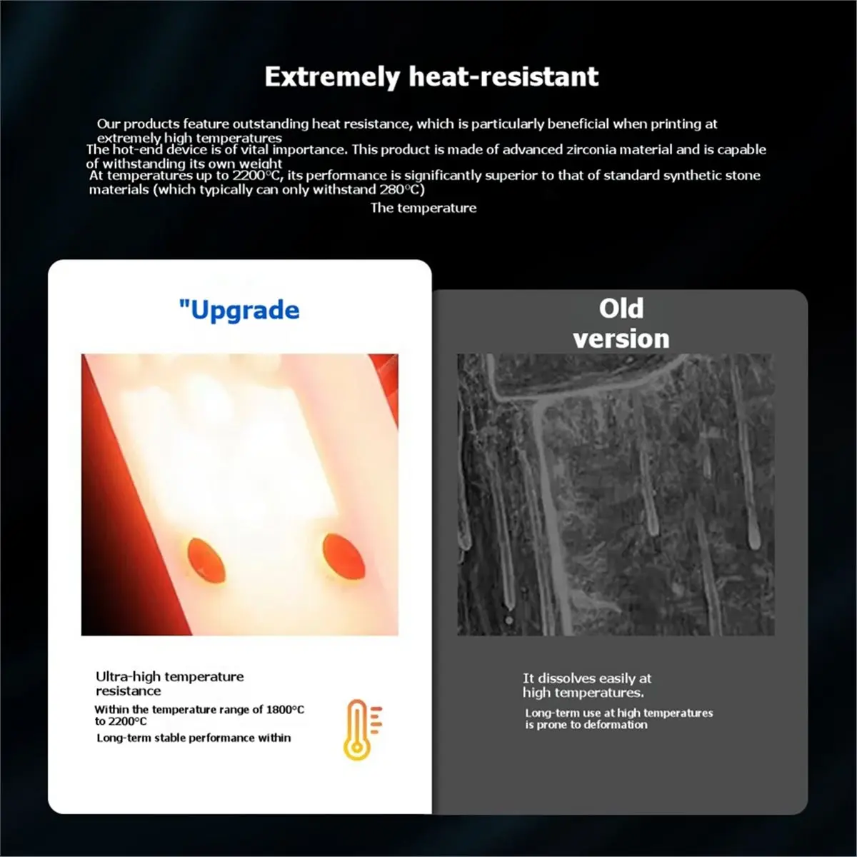 For A1/A1 Hotend Heating Assembly Heat Resistance Ceramic Heating Bed Hotend Mount Printer Accessories