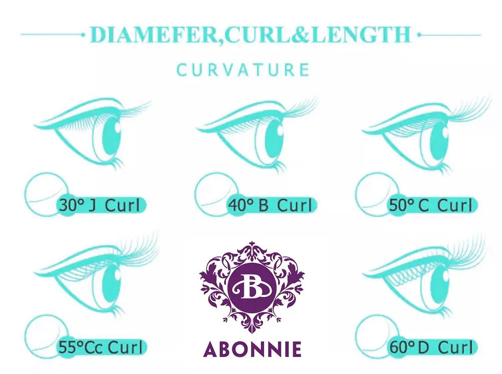 Abonnie LJ Curl Cashmere Classic Wimpernverlängerungen LB Curl Flauschige Wimpern Matt Schwarz – Detail 7