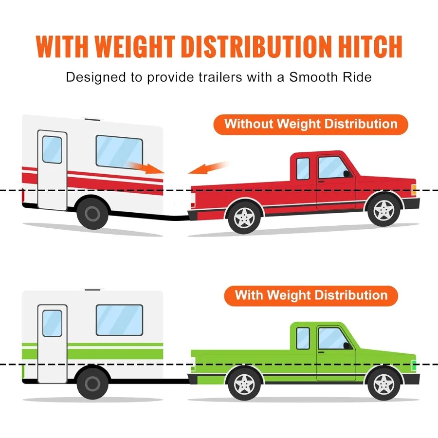 مجموعة وصلة توزيع الوزن مع التحكم في التأثير للمقطورة سعة 1000 رطل 2 بوصة ساق فولاذية صلبة 25 16 بوصة من سبائك الصلب #4