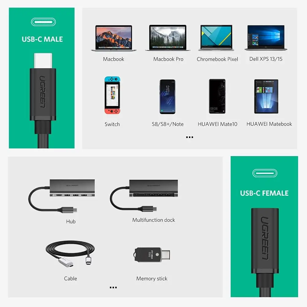 UGREEN USB 3.2 GEN1 Type C Extension Cable 5A 10Gbps High speed Data Transmission Type C Male to Female 100W Fast Charging Cable