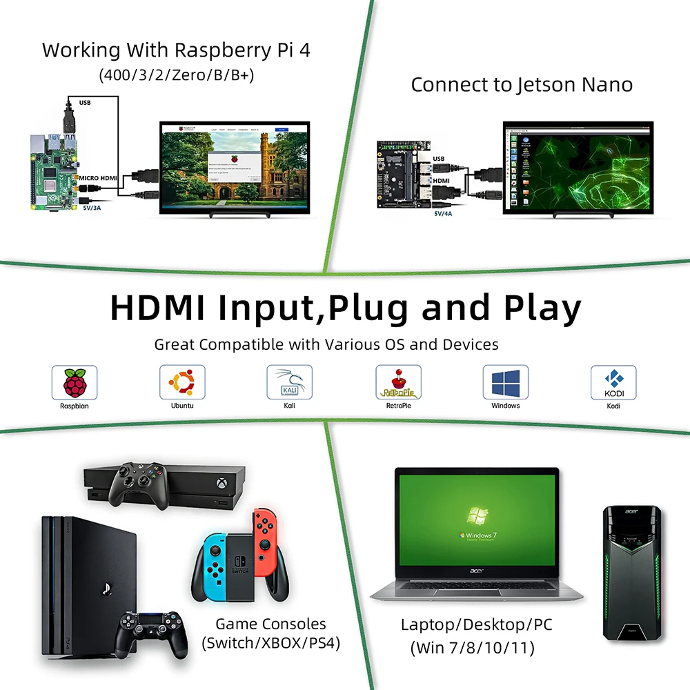 Imagem -05 - Monitor Portátil Ips hd Extensão do Jogo Laptop pc Raspberry pi b Mais Switch Xbox Ps4 10.1 1024p 1024x600