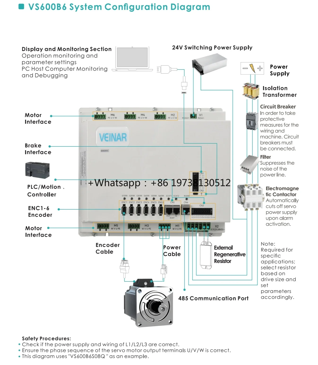 VEINAR 1500W/Axis 4-Axis Servo Drive System Compact 220V Industrial Robot with 4 Motor Support