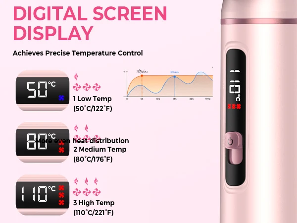 UKLISS 665 1000W 5-in-1 Pink Hair Dryer Negative Ion Advanced Curling Brush Hairdryer for Styling And Drying Hair-Curling brush, view 3